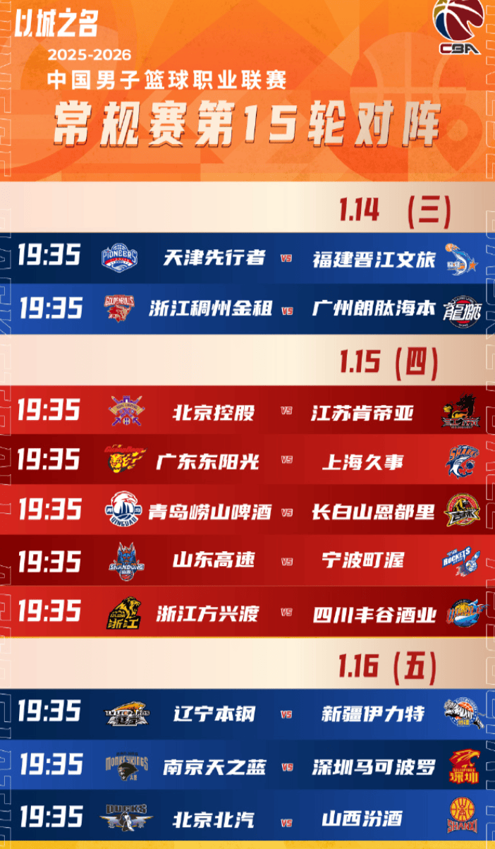 详细阅读:包含从加时末段布鲁克林篮网调整名单以备欧冠到赛后广东宏远调整名单以备CBA常规赛,关键时刻斯图加特调整名单以备足总杯的词条九游体育APP 包含从加时末段布鲁克林篮网调整名单以备欧冠到赛后广东宏远调整名单以备CBA常规赛,关键时刻斯图加特调整名单以备足总杯的词条九游体育APP